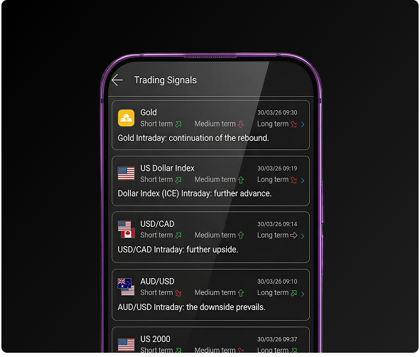 Señales de trading
